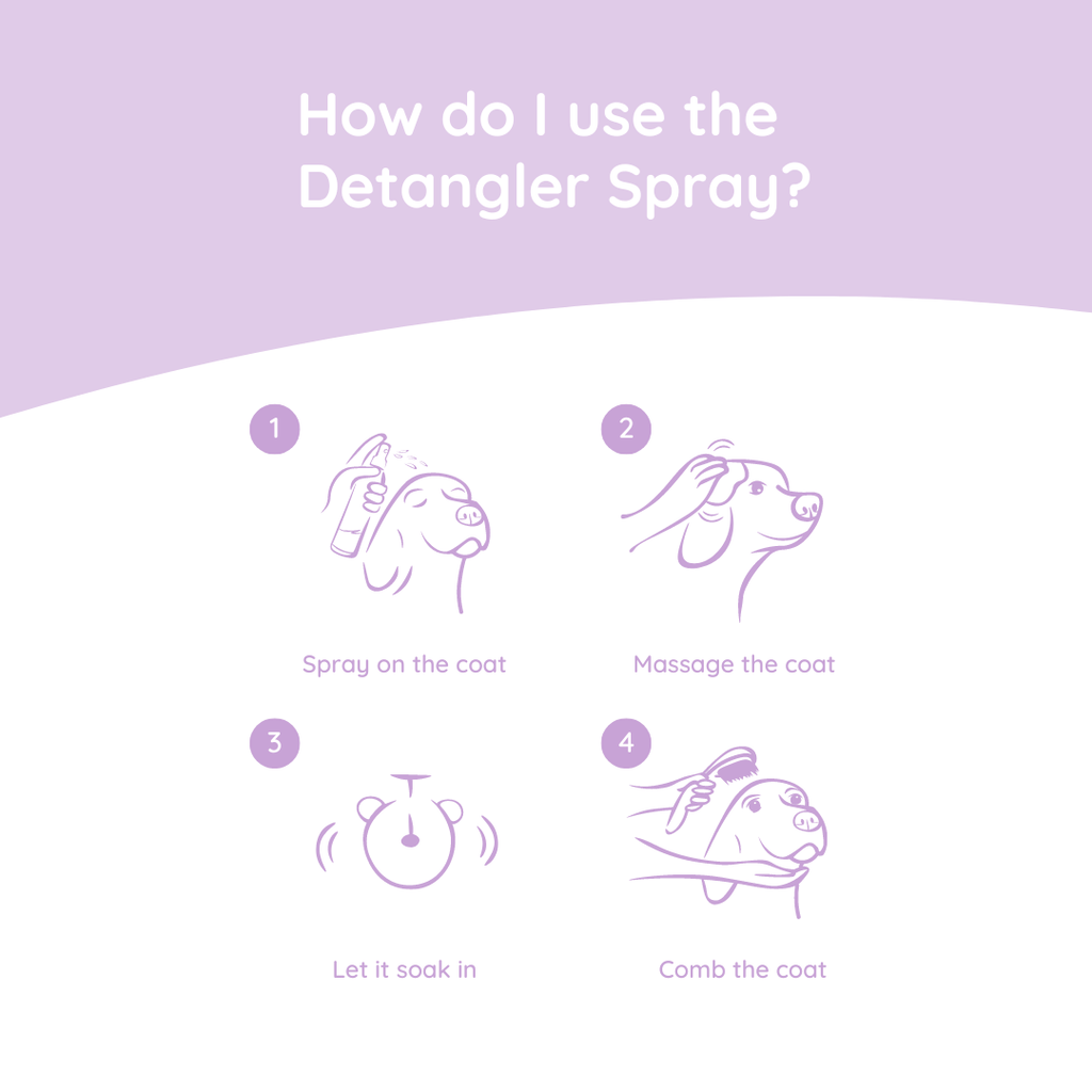 GREENFIELDS | Detangler Spray