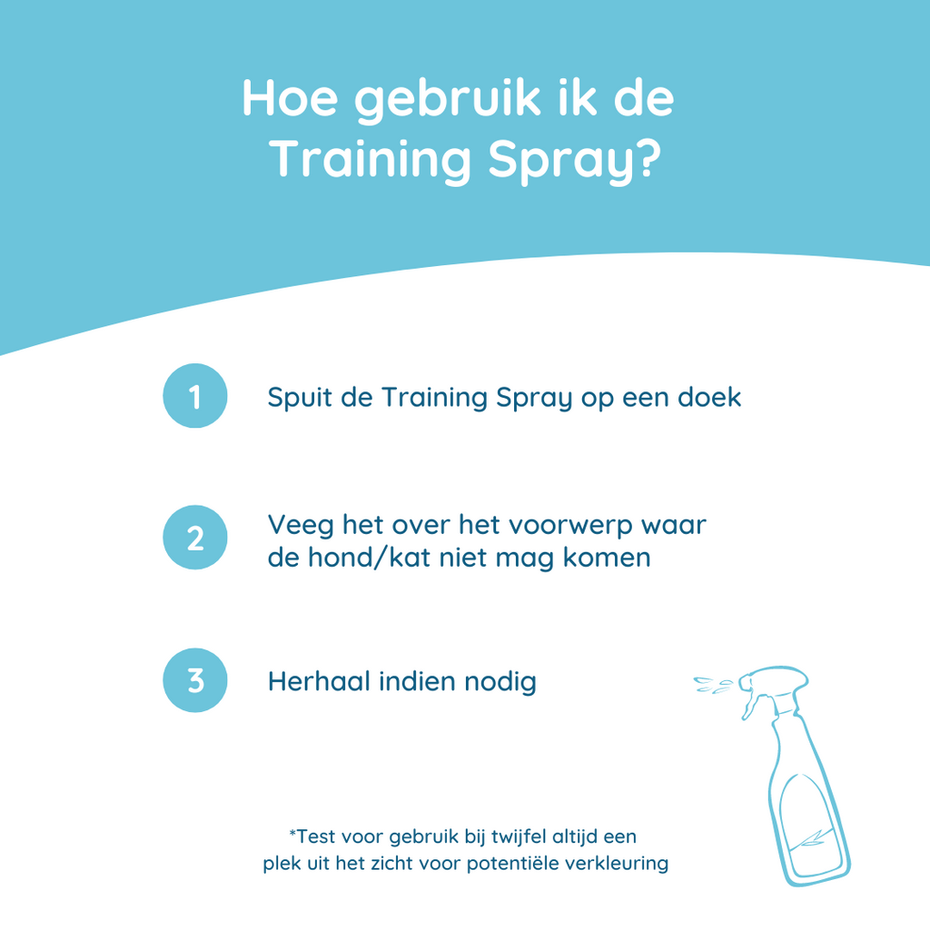 GREENFIELDS | Training Spray