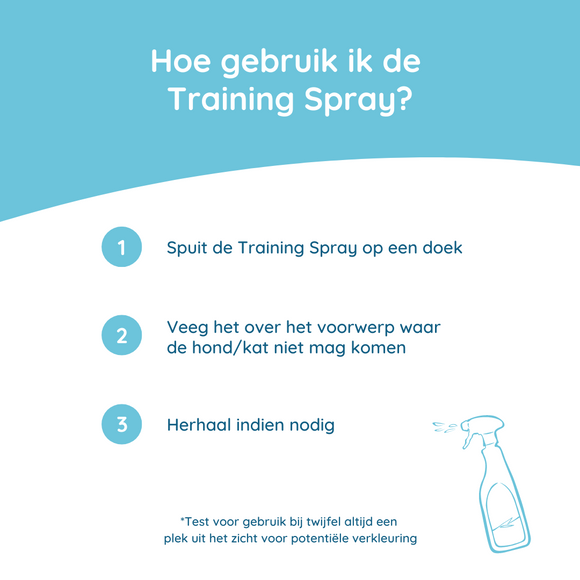 GREENFIELDS | Training Spray