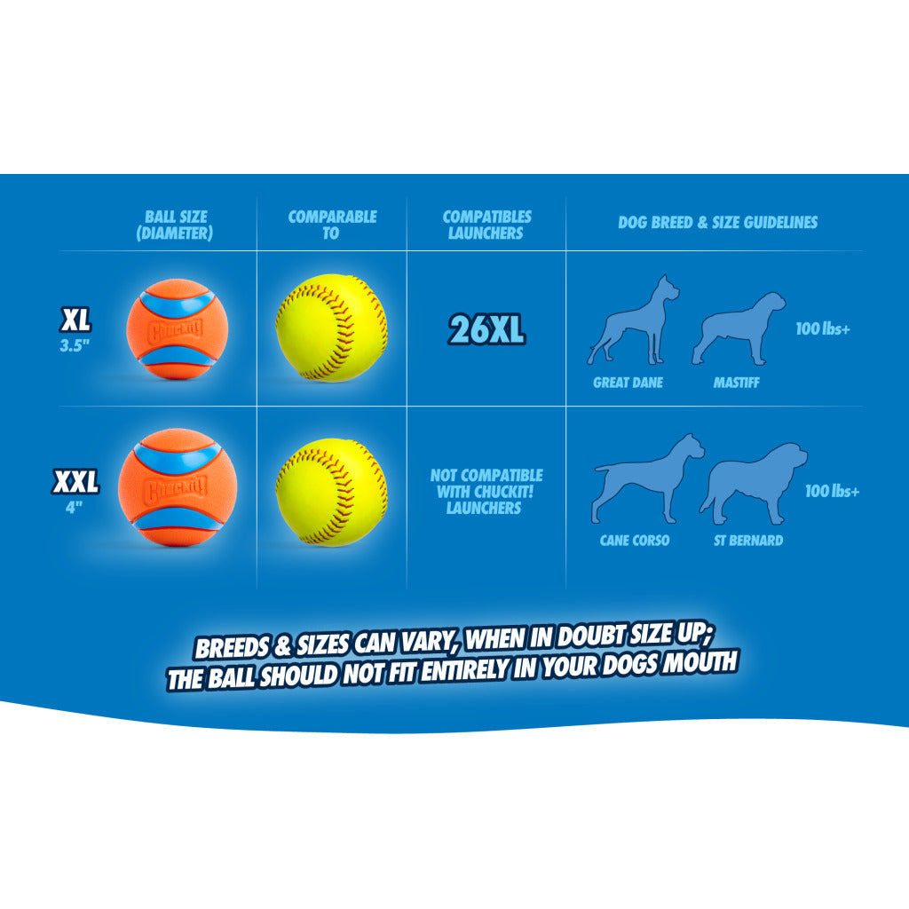 CHUCKIT | Ultra Ball