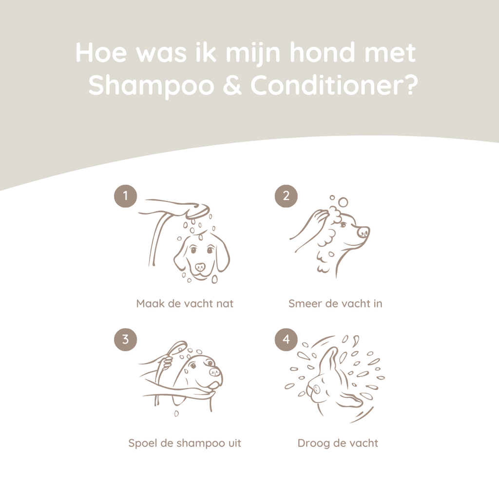 GREENFIELDS | Shampoo & Conditioner