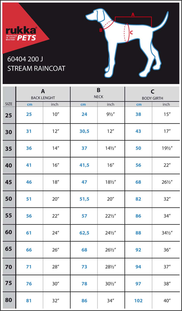 RUKKA PETS | Stream Raincoat